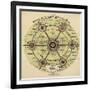 Diagram With the Title 'group Of Slumless Smokeless Cities'.-Ebenezer Howard-Framed Giclee Print