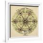 Diagram With the Title 'group Of Slumless Smokeless Cities'.-Ebenezer Howard-Framed Giclee Print