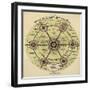 Diagram With the Title 'group Of Slumless Smokeless Cities'.-Ebenezer Howard-Framed Premium Giclee Print