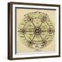 Diagram With the Title 'group Of Slumless Smokeless Cities'.-Ebenezer Howard-Framed Giclee Print