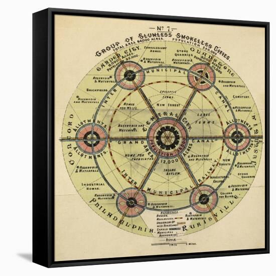 Diagram With the Title 'group Of Slumless Smokeless Cities'.-Ebenezer Howard-Framed Stretched Canvas