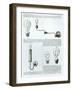 Diagrams of Lightbulbs and Their Brackets-null-Framed Giclee Print