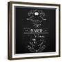 Dinner on the Restaurant Menu Chalkboard-incomible-Framed Premium Giclee Print