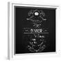 Dinner on the Restaurant Menu Chalkboard-incomible-Framed Premium Giclee Print