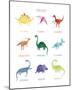 Dino Friends - Chart-Archie Stone-Mounted Giclee Print