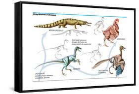 Dinosaur-Encyclopaedia Britannica-Framed Stretched Canvas