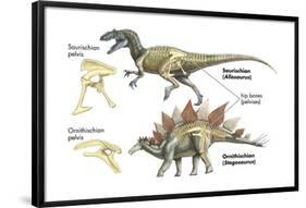 Dinosaur-Encyclopaedia Britannica-Framed Poster