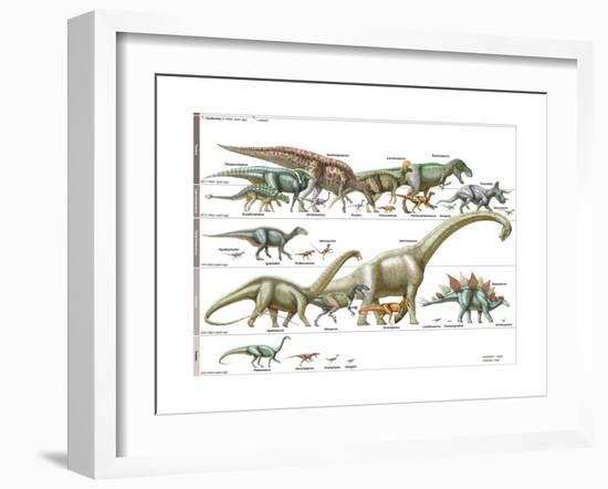 Dinosaur-Encyclopaedia Britannica-Framed Art Print