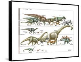 Dinosaur-Encyclopaedia Britannica-Framed Stretched Canvas