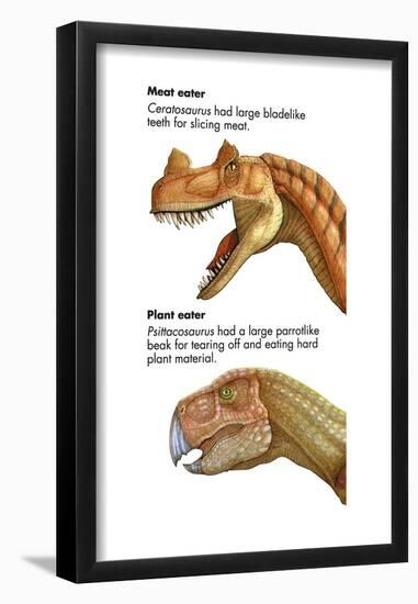 Dinosaur-Encyclopaedia Britannica-Framed Poster