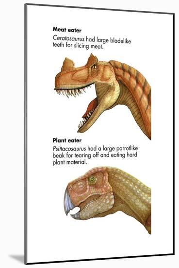 Dinosaur-Encyclopaedia Britannica-Mounted Poster