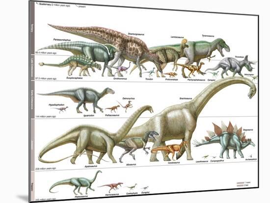 Dinosaur-Encyclopaedia Britannica-Mounted Art Print