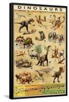 Dinosaurs by Species-null-Framed Poster