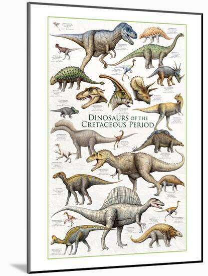 Dinosaurs, Cretaceous Period-null-Mounted Art Print