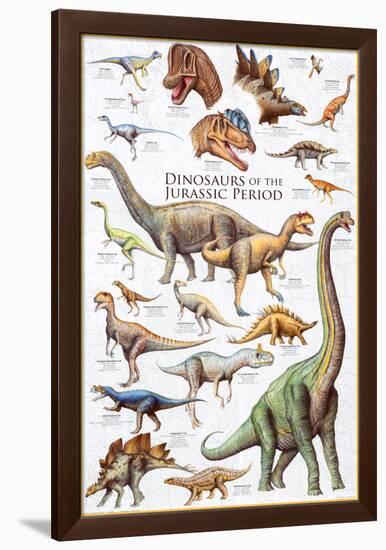 Dinosaurs - Jurassic Period-null-Framed Poster