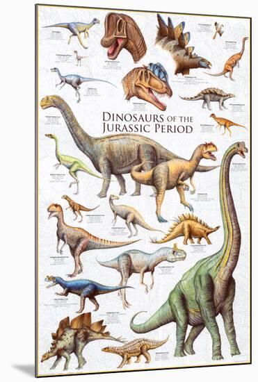 Dinosaurs - Jurassic Period-null-Mounted Poster