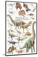 Dinosaurs, Jurassic Period-null-Mounted Premium Giclee Print