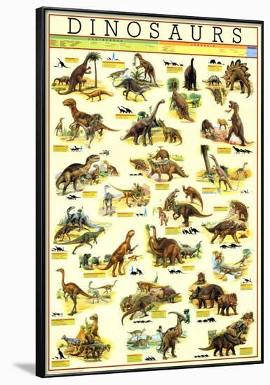 Dinosaurs-null-Framed Poster