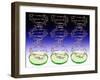 DNA Molecules And Petri Dishes-Victor De Schwanberg-Framed Photographic Print