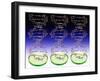 DNA Molecules And Petri Dishes-Victor De Schwanberg-Framed Photographic Print