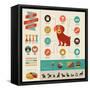 Dogs Infographics - Vector Illustration and Icon Set-Marish-Framed Stretched Canvas
