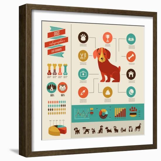 Dogs Infographics - Vector Illustration and Icon Set-Marish-Framed Art Print