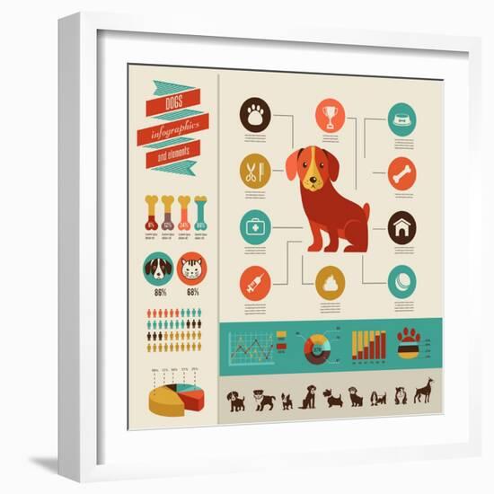 Dogs Infographics - Vector Illustration and Icon Set-Marish-Framed Art Print