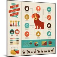 Dogs Infographics - Vector Illustration and Icon Set-Marish-Mounted Art Print