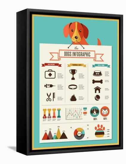 Dogs Infographics - Vector Illustration and Icon Set-Marish-Framed Stretched Canvas