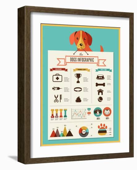 Dogs Infographics - Vector Illustration and Icon Set-Marish-Framed Art Print