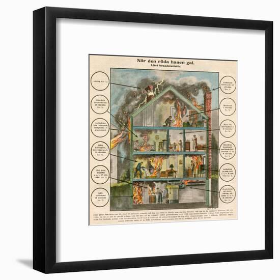 Domestic Fires-null-Framed Art Print