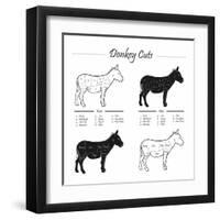 Donkey Cut Scheme - B&W-ONiONAstudio-Framed Art Print