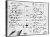 Double Page from Monet's Account Book Detailing the Sales of His Paintings, December 1874-March1875-Claude Monet-Stretched Canvas