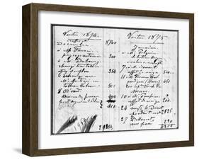 Double Page from Monet's Account Book Detailing the Sales of His Paintings, December 1874-March1875-Claude Monet-Framed Giclee Print