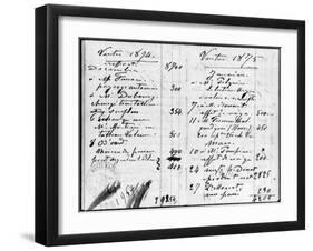 Double Page from Monet's Account Book Detailing the Sales of His Paintings, December 1874-March1875-Claude Monet-Framed Giclee Print