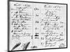 Double Page from Monet's Account Book Detailing the Sales of His Paintings, December 1874-March1875-Claude Monet-Mounted Giclee Print