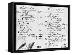 Double Page from Monet's Account Book Detailing the Sales of His Paintings, December 1874-March1875-Claude Monet-Framed Stretched Canvas