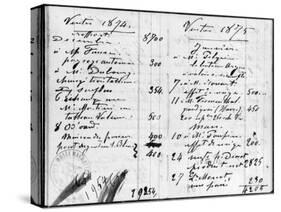 Double Page from Monet's Account Book Detailing the Sales of His Paintings, December 1874-March1875-Claude Monet-Stretched Canvas