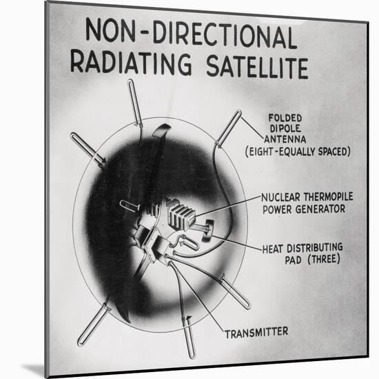 Drawing ASTRO Satellite's Power Source-null-Mounted Giclee Print