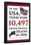 Drunk Driving Death Statistics (USA)-Gerard Aflague Collection-Framed Poster