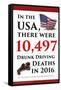 Drunk Driving Death Statistics (USA)-Gerard Aflague Collection-Framed Stretched Canvas