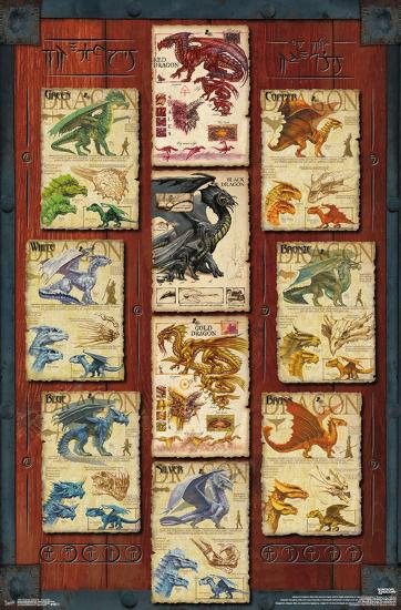 DUNGEONS AND DRAGONS - DRAGON GRID-null-Lamina Framed Poster