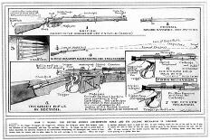 Short Rifle Diagram 1915-E.B. Robinson-Art Print