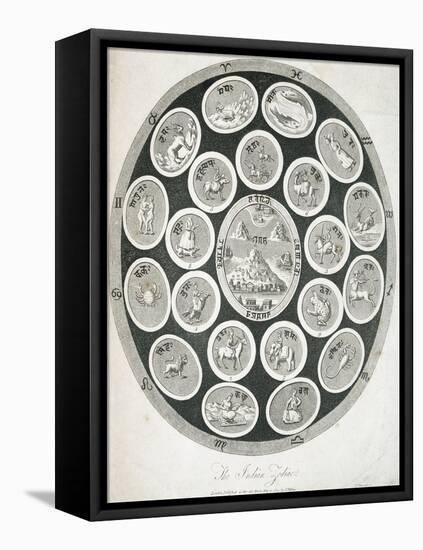 Early 19th-Century Print Depicting the Indian Zodiac-null-Framed Stretched Canvas