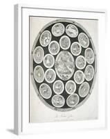 Early 19th-Century Print Depicting the Indian Zodiac-null-Framed Giclee Print