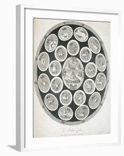 Early 19th-Century Print Depicting the Indian Zodiac-null-Framed Giclee Print