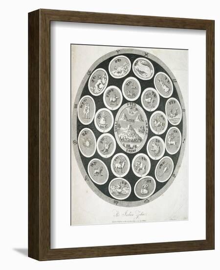 Early 19th-Century Print Depicting the Indian Zodiac-null-Framed Giclee Print