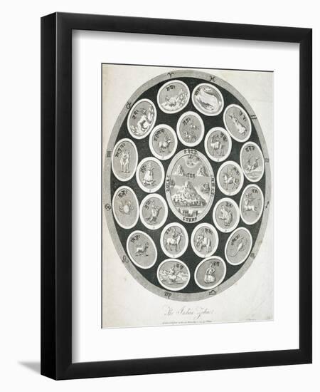 Early 19th-Century Print Depicting the Indian Zodiac-null-Framed Giclee Print