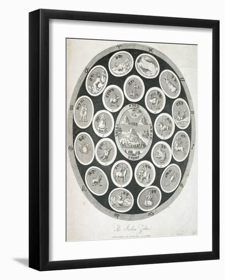 Early 19th-Century Print Depicting the Indian Zodiac-null-Framed Giclee Print