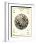 Early Map of the Moon, 1772-Detlev Van Ravenswaay-Framed Premium Photographic Print